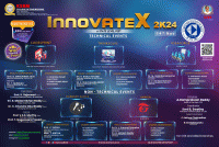 InnovateX 2K24 Technical Symposium Poster